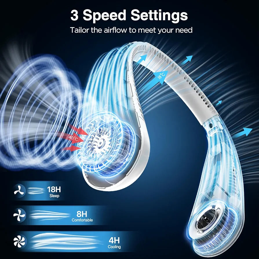 Neck Fan | Rechargeable Wearable Personal Cooling Fan for Home, Gym & Travel